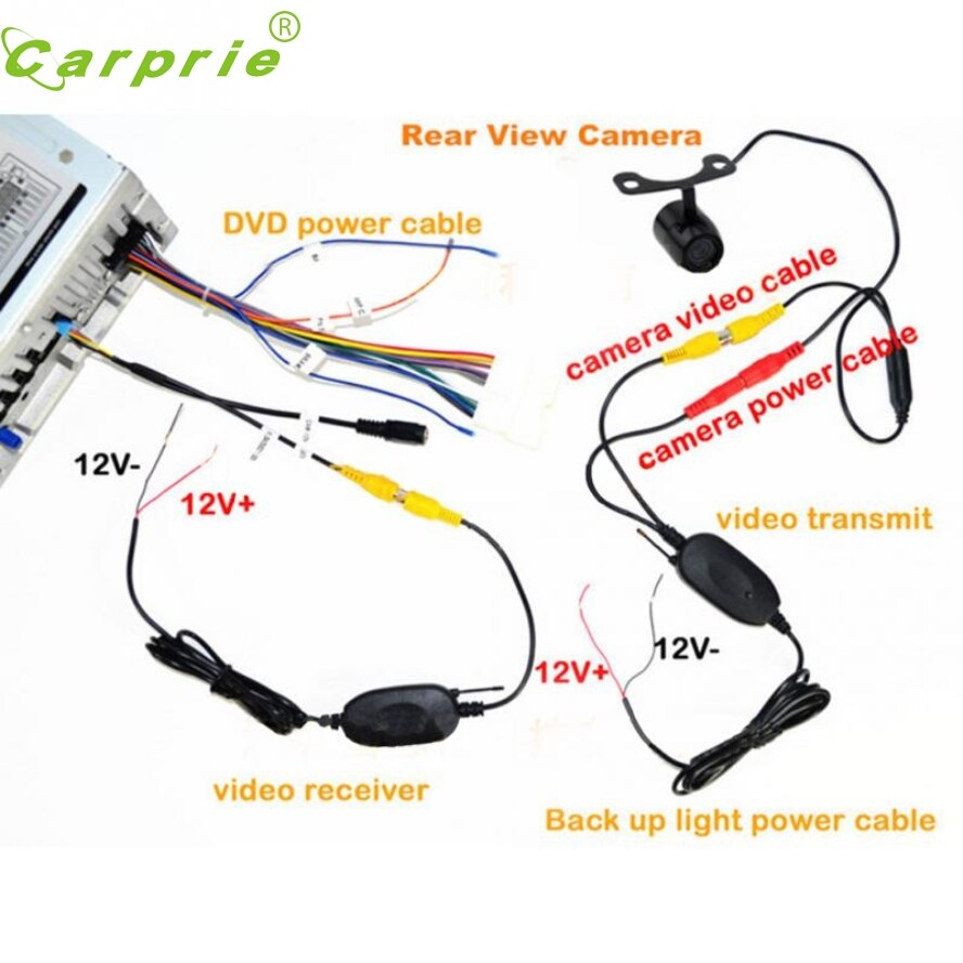 2.4G Wireless Color Video Transmitter and Receiver for The Vehicle Backup Camera/Front Car Camera jy11