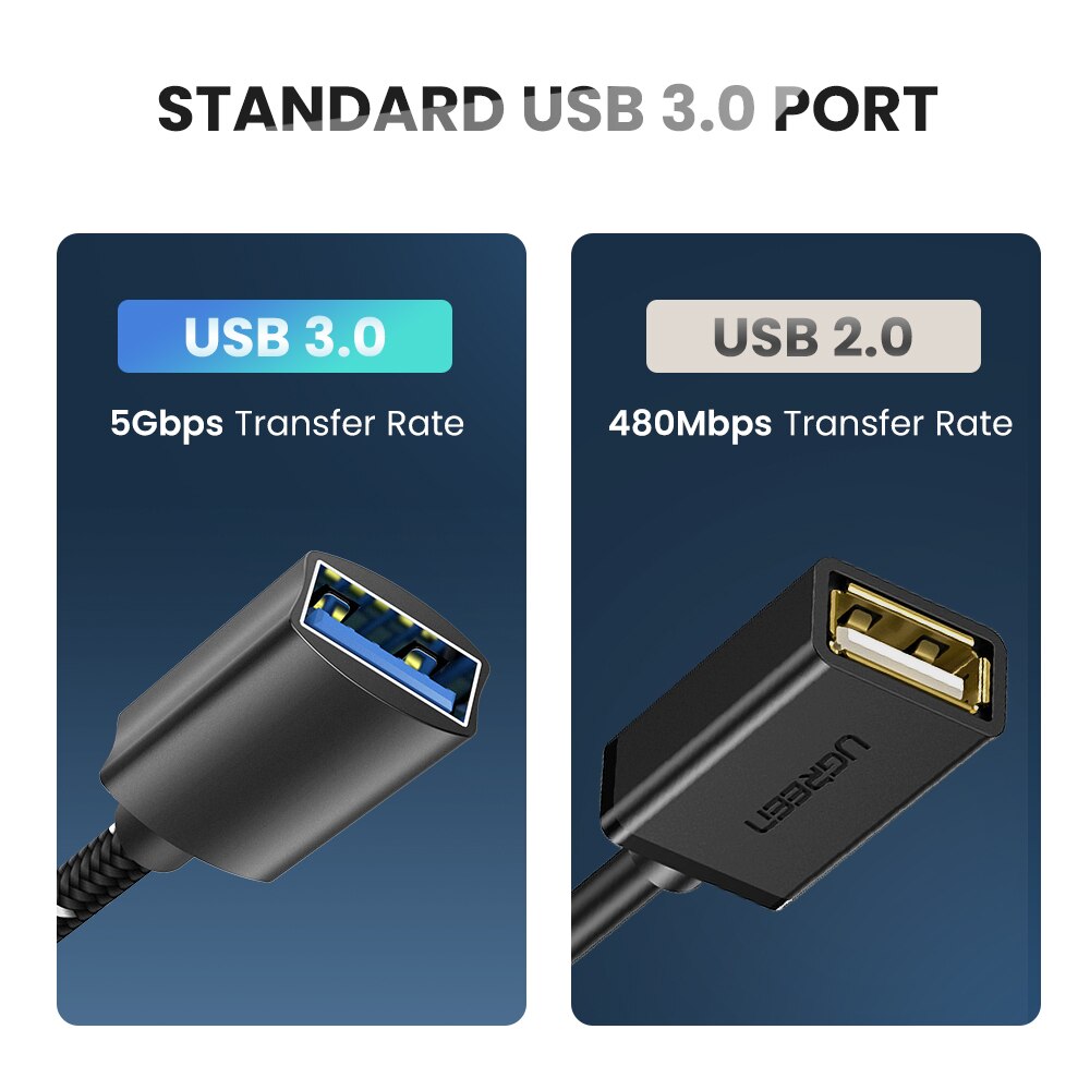 Usb Type C Kabel Usb Otg Adapter Usb Type-C Male Naar Usb 3.0 Female Adapter Kabel Type-C Adapter Voor Samsung Macbook