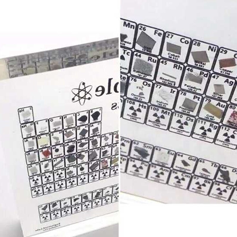 Acrylic Periodic Table Display Kids Teaching School Day Birthday Chemical Elements Display Home Decor Teacher