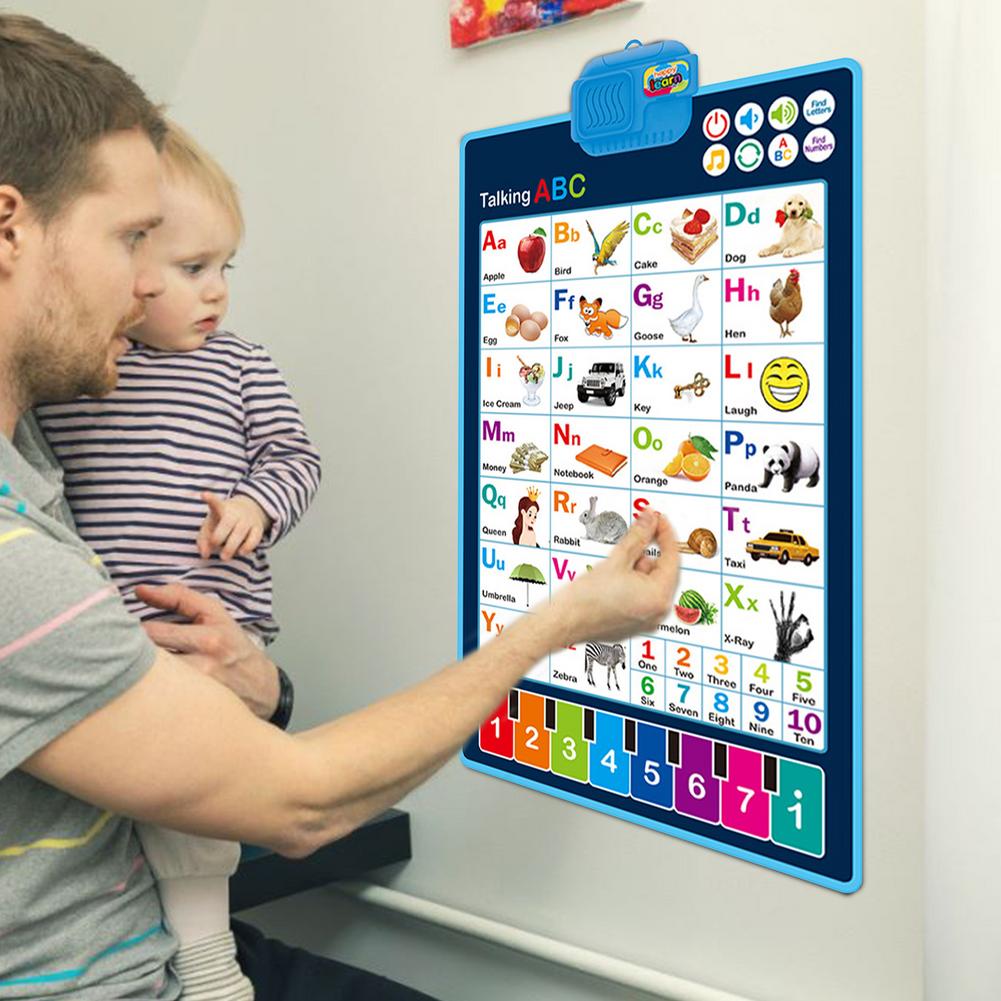 Language Learning Machine Electronic Baby ABC Alphabet Wall Chart Music Poster Infant Preschool Early Learning Educational Toy