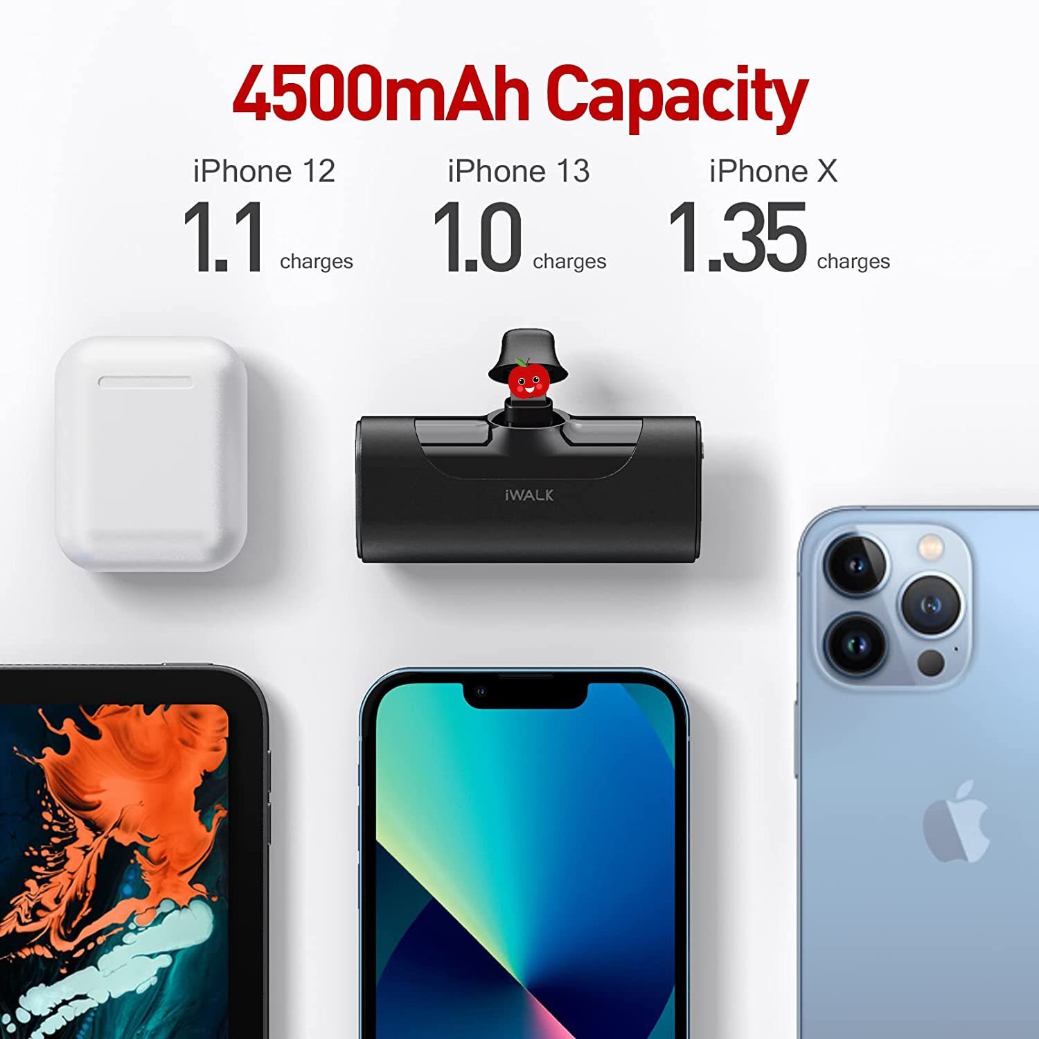 Iwalk carregador portátil pequeno 4500mah compatível com iphone 11 pro/xs max/xr/x/8/7/6/plus airpods e mais