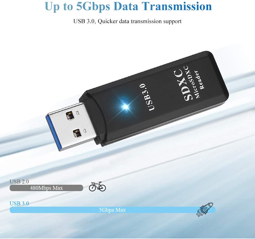 Onvian-lector de tarjetas USB 3,0 SD TF/Micro SD Flash Adaptador de Tarjeta de Memoria concentrador de ranura Dual de 5Gbps, lector de tarjetas OTG de alta velocidad