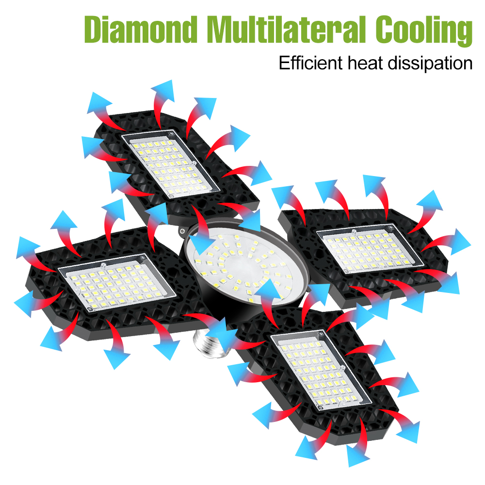 200w led-garagepære  e27/e26 lamper 100w deformerbar foldbar til hjemmelager 150w værksted, kælder  ac85v-265v 3000k/6000k