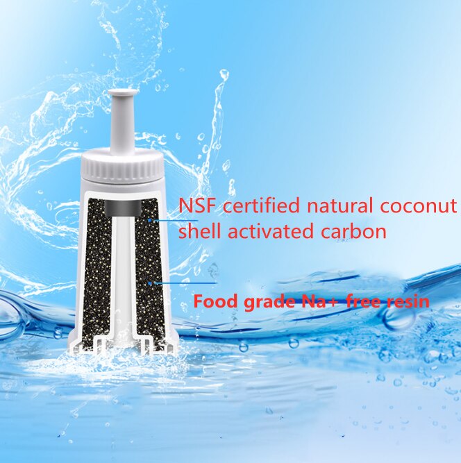 Filtro de agua para cafetera, Compatible con máquinas de Espresso Breville sauge Oracle Touch, Barista, Claro Swiss, BES878,Bes008
