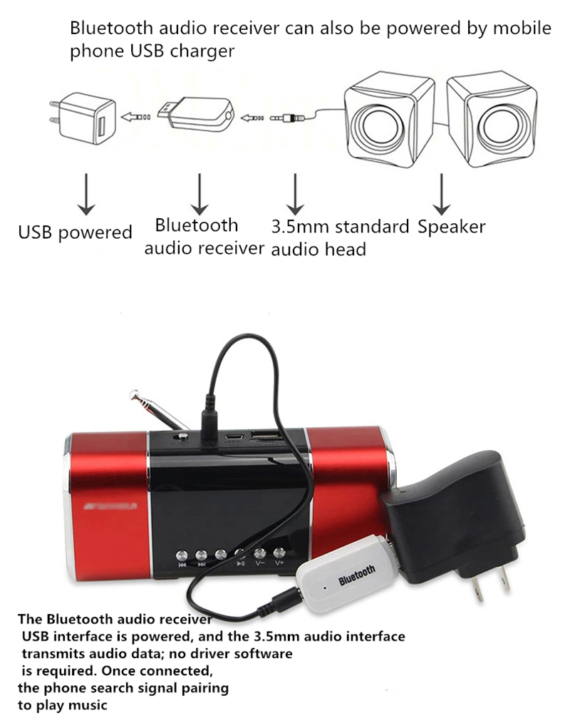 Usb Draadloze Bluetooth 4.0 Muziek Stereo Receiver Adapter Dongle Audio Home Speaker Zender 3.5Mm Jack Bluetooth Ontvanger