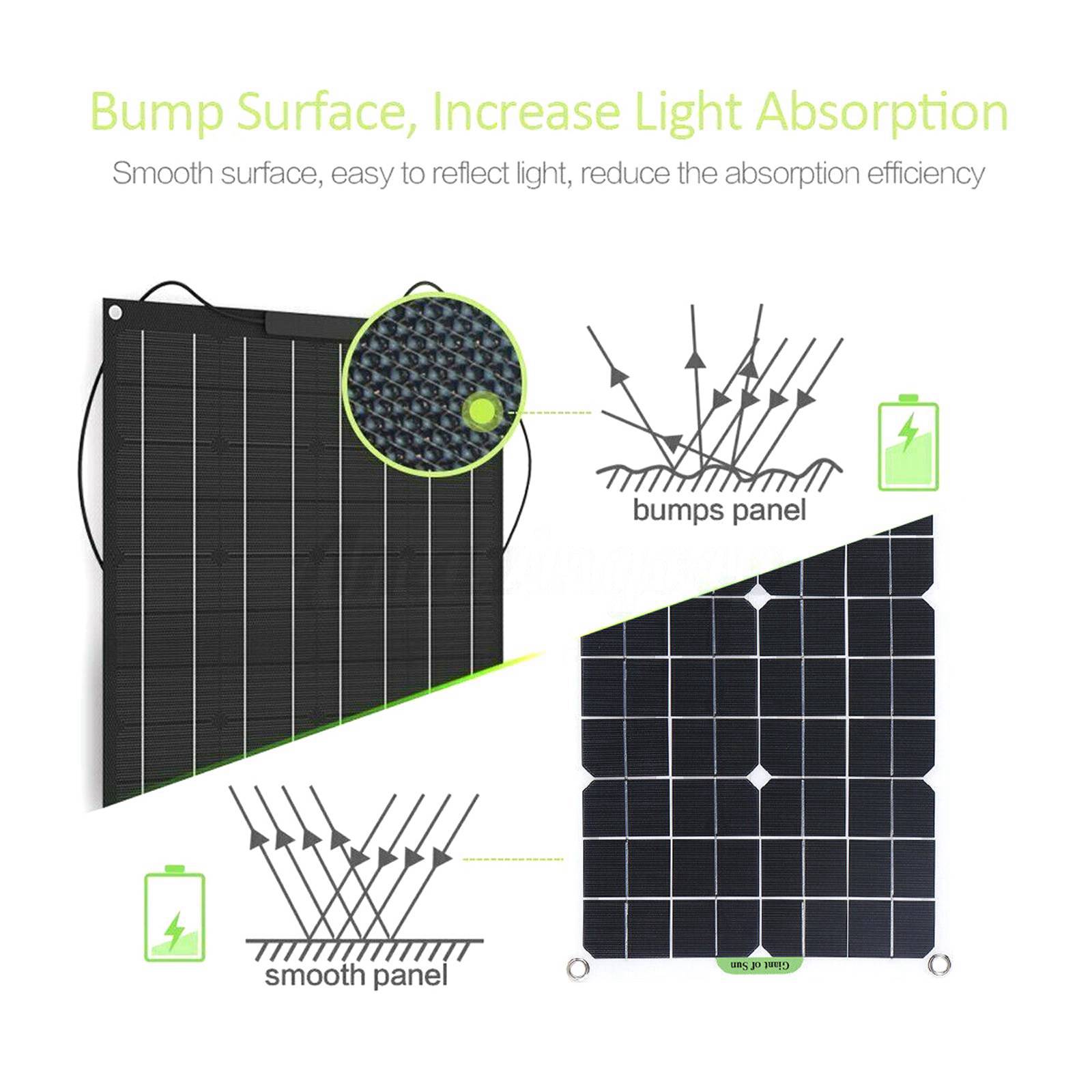 300W Solar Panel Kit Portable 60-100A Solar Energy Generator Power Bank Camping Car Battery Charger System