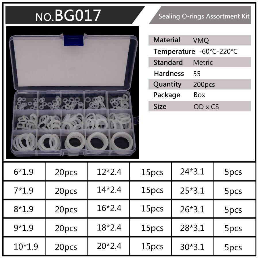150-225pcs silikonowe VMQ białe uszczelniające o-ringi OD 6mm-35mm CS1mm 1.5mm 1.9mm 2.4mm 3.1mm trwała uszczelka O pierścienie zestaw asortymentowy S5