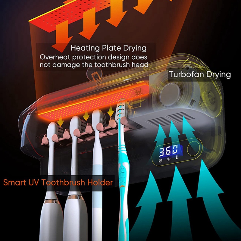 Tandenborstelhouder Met Tandenborstels Schoon Functie En U V Licht, Wall Mounted Voor Badkamer Met Ingebouwde Ventilator