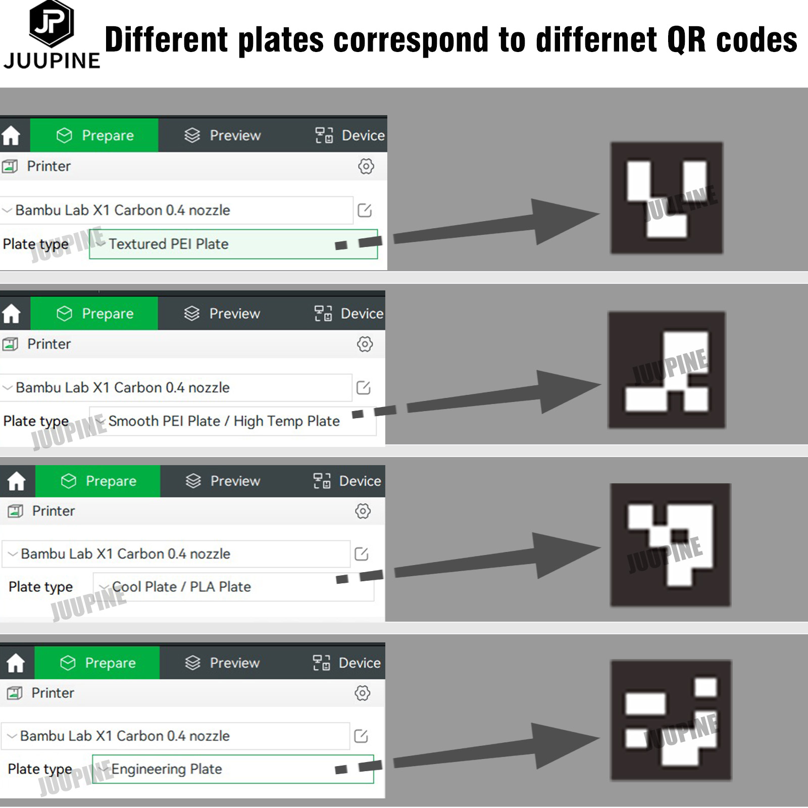 For Bambulab X1 Carbon QR Code For Bambu Lab X 1 Carbon Build Plate QR CODE For Bambulab X1 Sticker Third Party Build Plates