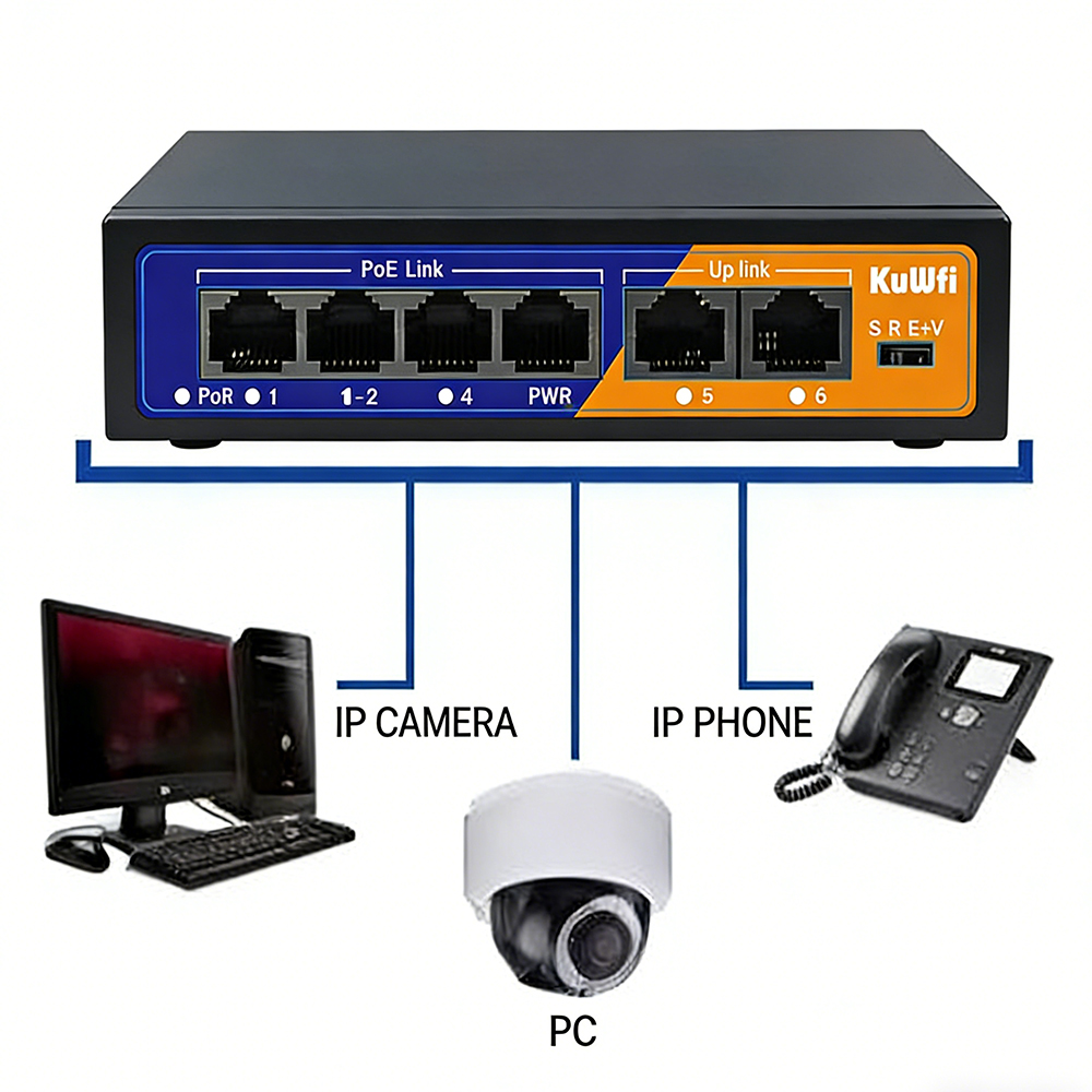 Switch PoE 48V com WiFi | Ethernet Gigabit de 4 portas e hub sem fio para câmeras IP | Solução de rede CCTV Plug & Play