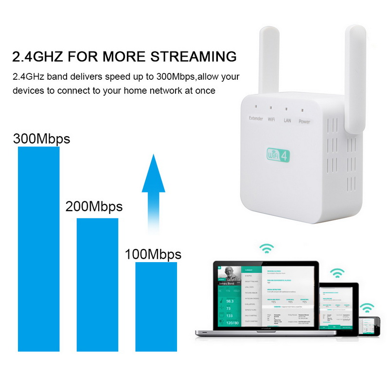 Comfast WiFi Repeater WiFi Extender 2.4G Draadloze WiFi Booster Versterker Lange Bereik Wi-fi Signaal Repeater Access Point