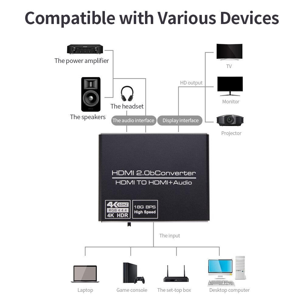HD 4K Audio Extractor 4K HD Image Stereo Sound Synchronous Audio DC 5V Interface 5.1 Sound Channel HD Audio Extractor