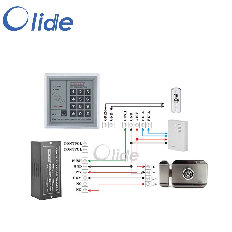 Aluminium Alloy Access Control Switch,Door Push Button Switch For Access Control System