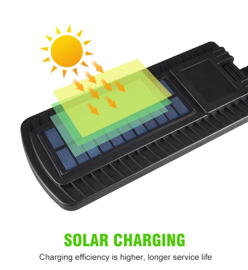 Led Solar Light IP65 Waterdichte Solar Motion Sensor Licht Outdoor Dimbare Straat Lamp Met Afstandsbediening Voor Tuin Decoratie