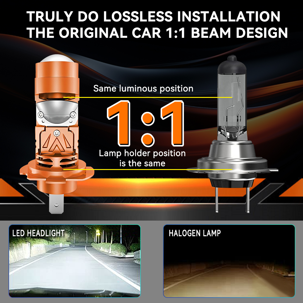 Mini H7 Bi LED Projektor Objektiv Scheinwerfer Auto Birne 3000K 4300K 6000K Canbus Hallo/Abblendlicht 600000LM Turbo Fan Motorrad Stecker & abspielen