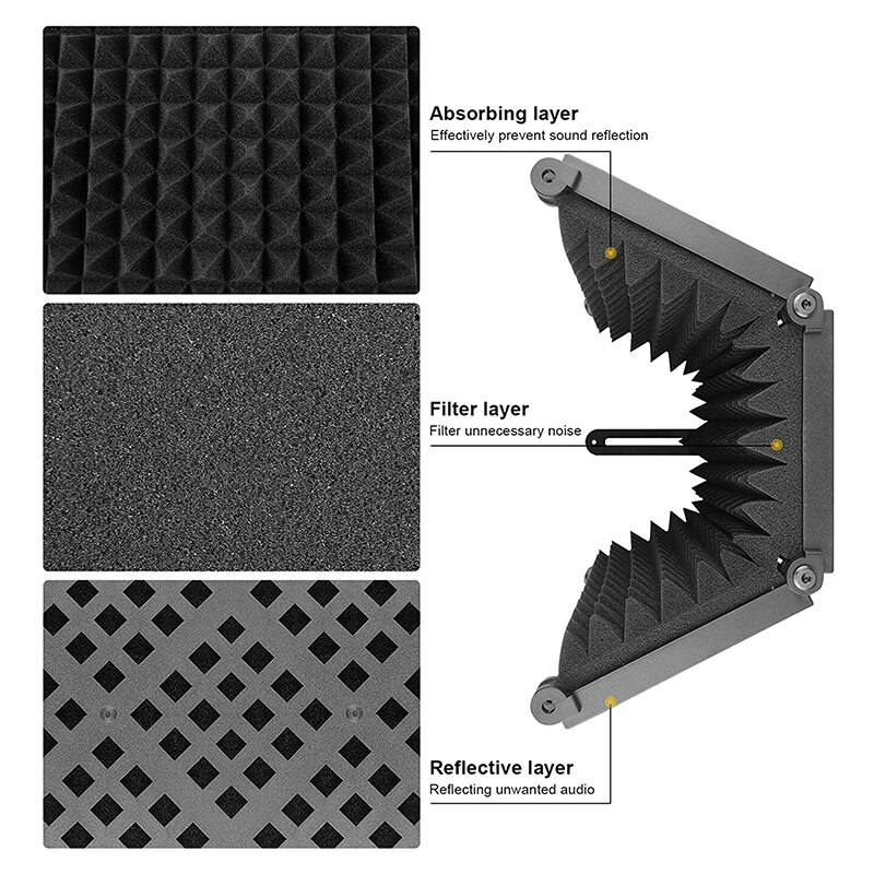 Microphone Isolation Shield With Blowout Prevention Net,Absorbing Foam Reflector Folding Panel,For Blue Yeti,Etc(3 Fold)