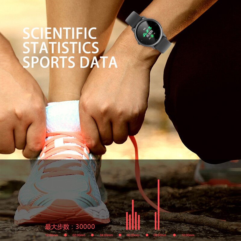 Dames Smart Horloge IP68 Waterdichte Fitness Tracker Hartslagmeter Full Screen Smart Horloge Voor Xiaomi Android Ios