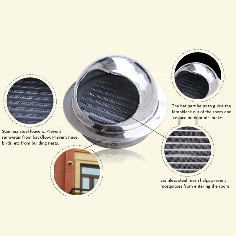 250mm avluftshuv av rostfritt stål, väggventileringskåpa, luftventilationsutloppsgaller för utloppsgaller