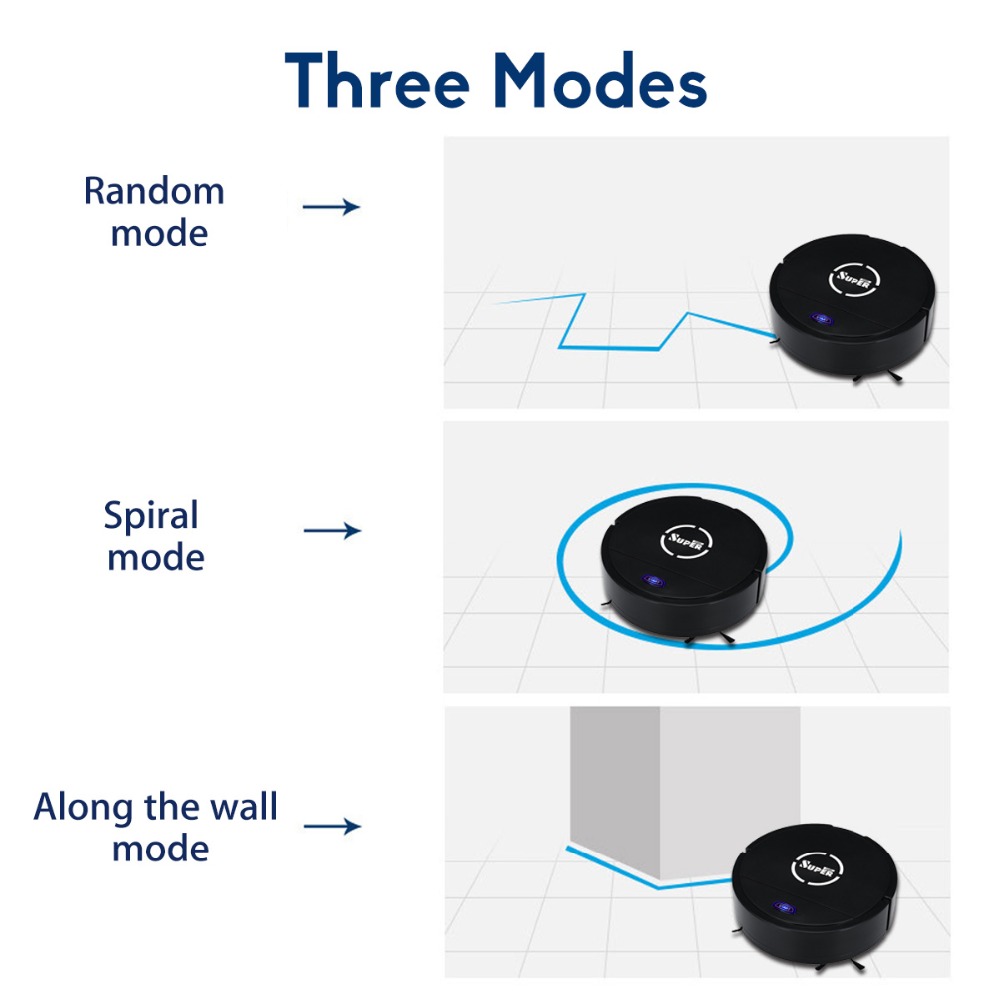 Oplaadbare Auto Cleaning Robot Smart Vegen Robot Floor Vuil Stof Haar Automatische Cleaner Voor Home Elektrische Stofzuigers