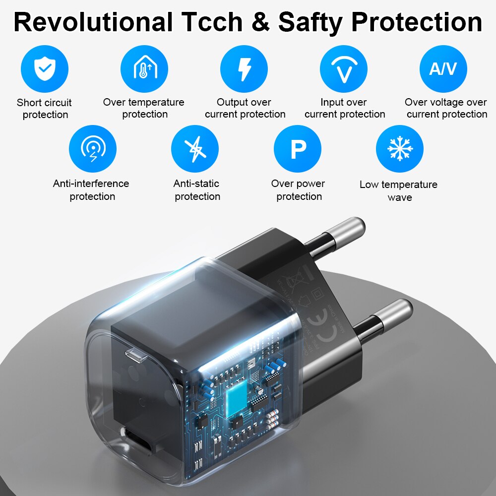 Electop 33W Usb C Gan Charger Met Led Fast Charger Pps Pd 3.0 Type C Fast Charger Voor Iphone 13 12 11 Samsung Laptop Adapter