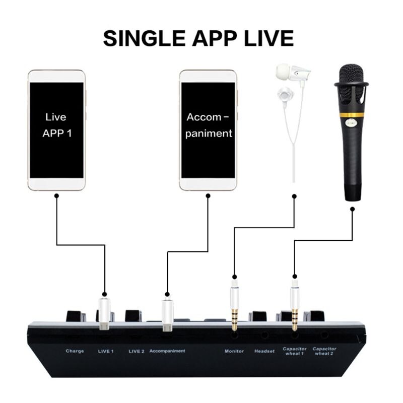 1 set  f8 live ljudkort engelsk version 6 lägen röstmixer mikrofon webbsändning underhållning streamer för telefondator