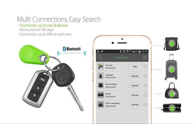 Mini GPS Locator Tracking Finder Device Auto Pets Dog Cat Kid Motorcycle Remote Control Anti-lost Tracker