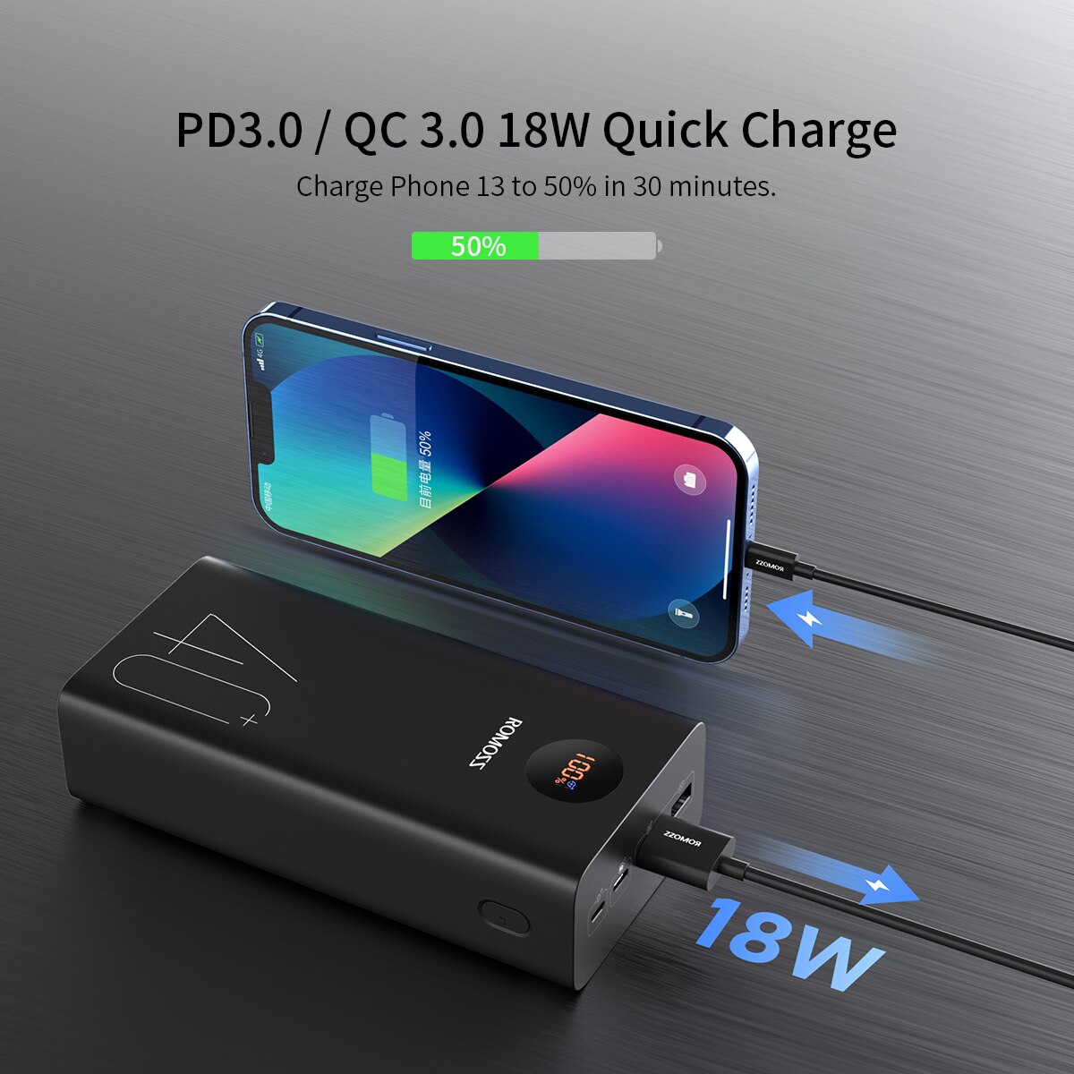 Romoss Power Bank 40000mAh Portable Charging Poverbank Mobile Phone External Battery Fast Charger Powerbank For IPhone 13 Xiaomi