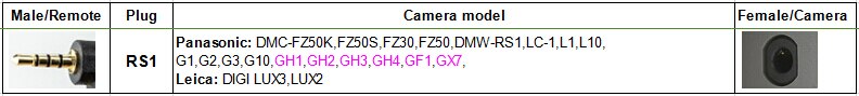 10 pezzi DMW-RS1 Interruttore di Scatto Remoto della Fotocamera Cavo di Uscita per Panasonic DMC-G85GK FZ50GK G10GK L10GK GH1 GH2 GH3 GH4 G7 GX7