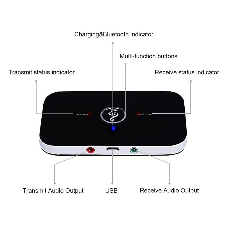 DISOUR-transmisor y receptor Bluetooth 2 en 1 para TV y coche, adaptador inalámbrico de Audio y música estéreo APTX con conector RCA AUX de 3,5mm, reloj gratis