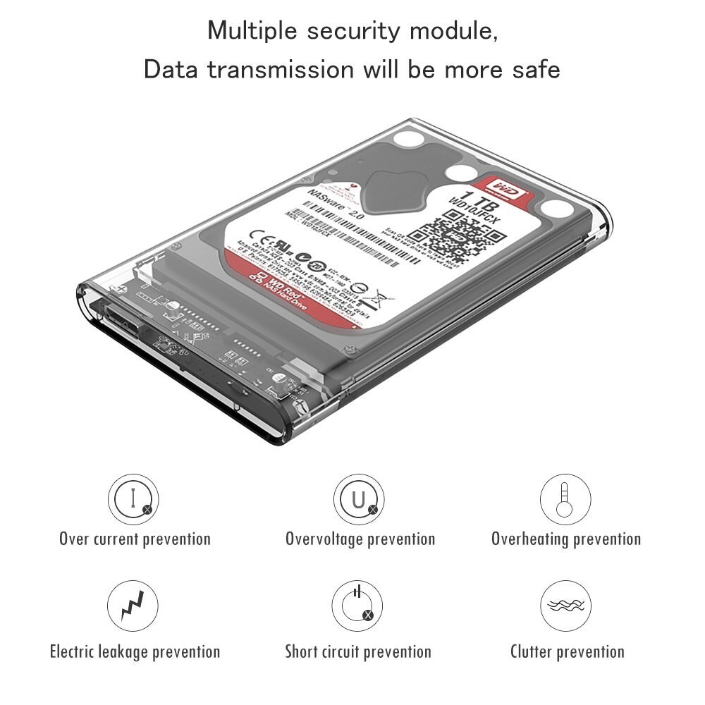 USB3.0 om SATA3.0 Externe Hard Drive Case Behuizing met Kabel voor 2.5inch HDD en SSD SATA Interface Gard Clear