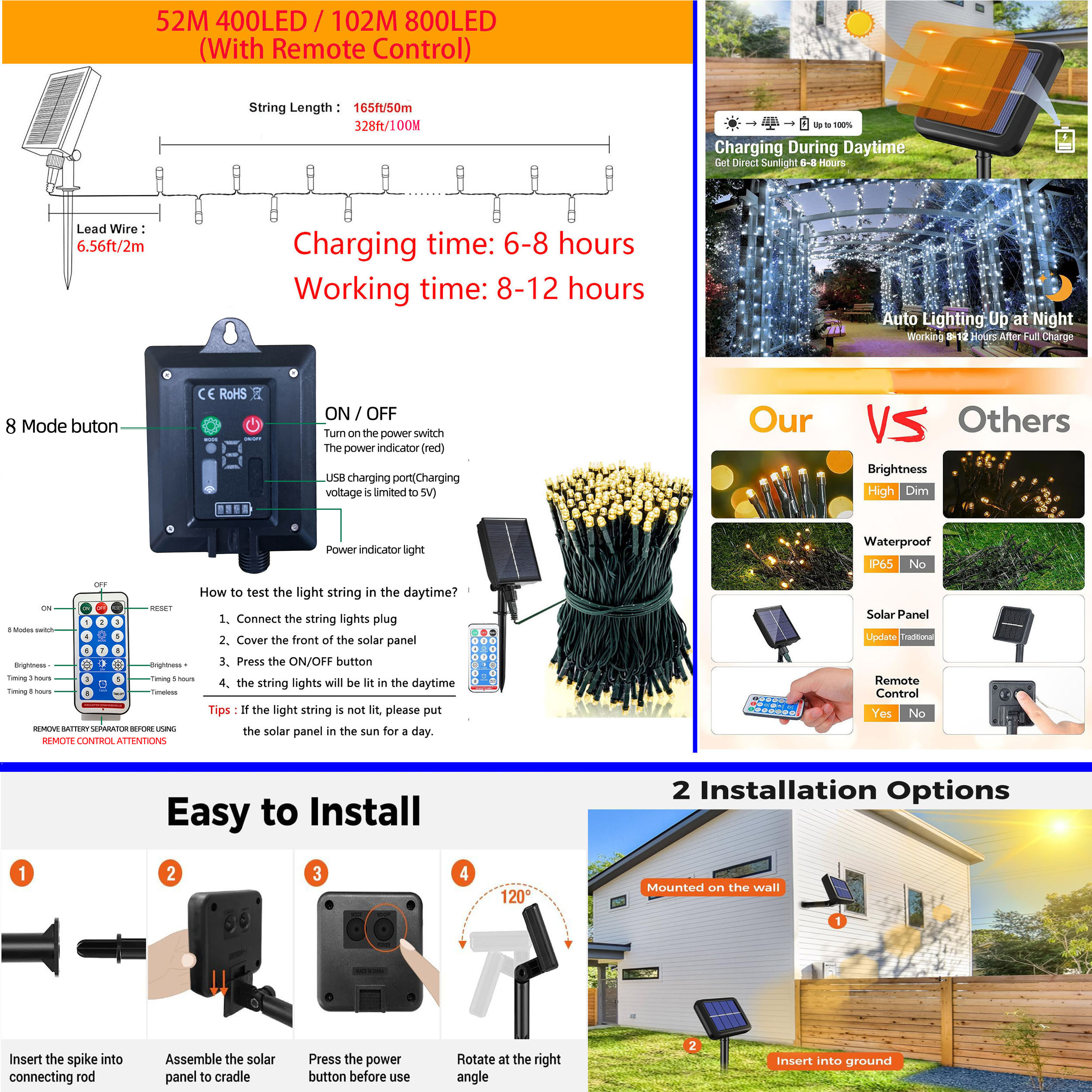 Guirnaldas de luces LED solares de 5M-102M, adorno de guirnalda, lámparas impermeables alimentadas por luz Solar para exteriores, decoración de de jardín de Navidad