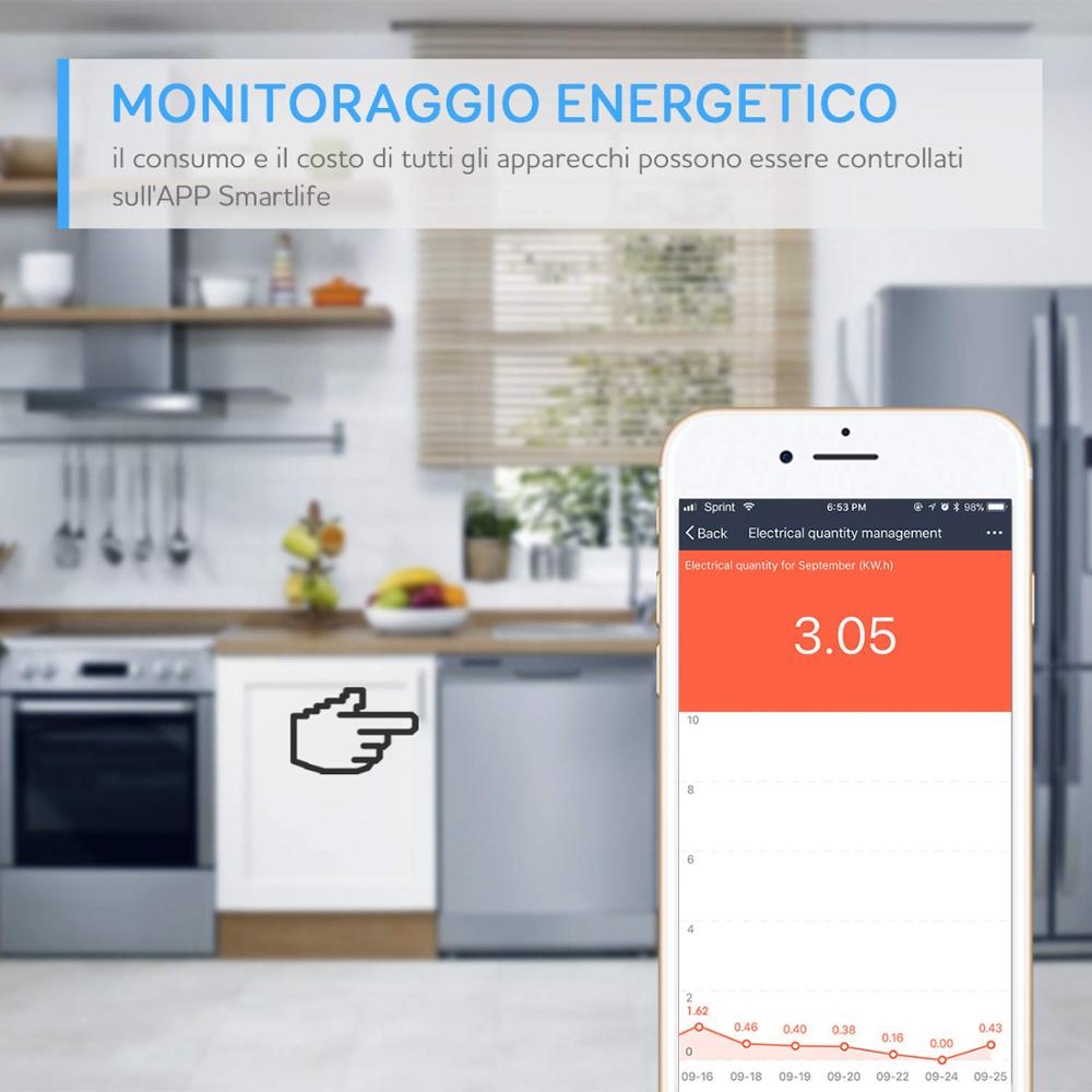 Smart plug italien wifi smart socket chile stikkontakt strømmonitor tuya smart life app fungerer med alexa google hjem