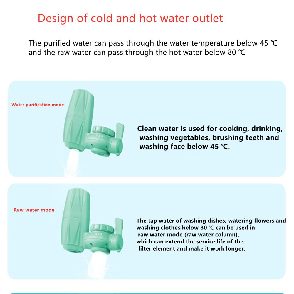 Water Purifier Kitchen Water Filter Household Faucet Filter Tap Water Filter