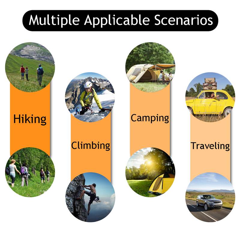 40W Solar Panel Monocrystalline Silicon Cell Solar Panel Double USB Interface with Cigarette Lighter Plug Outdoors DC12-18V