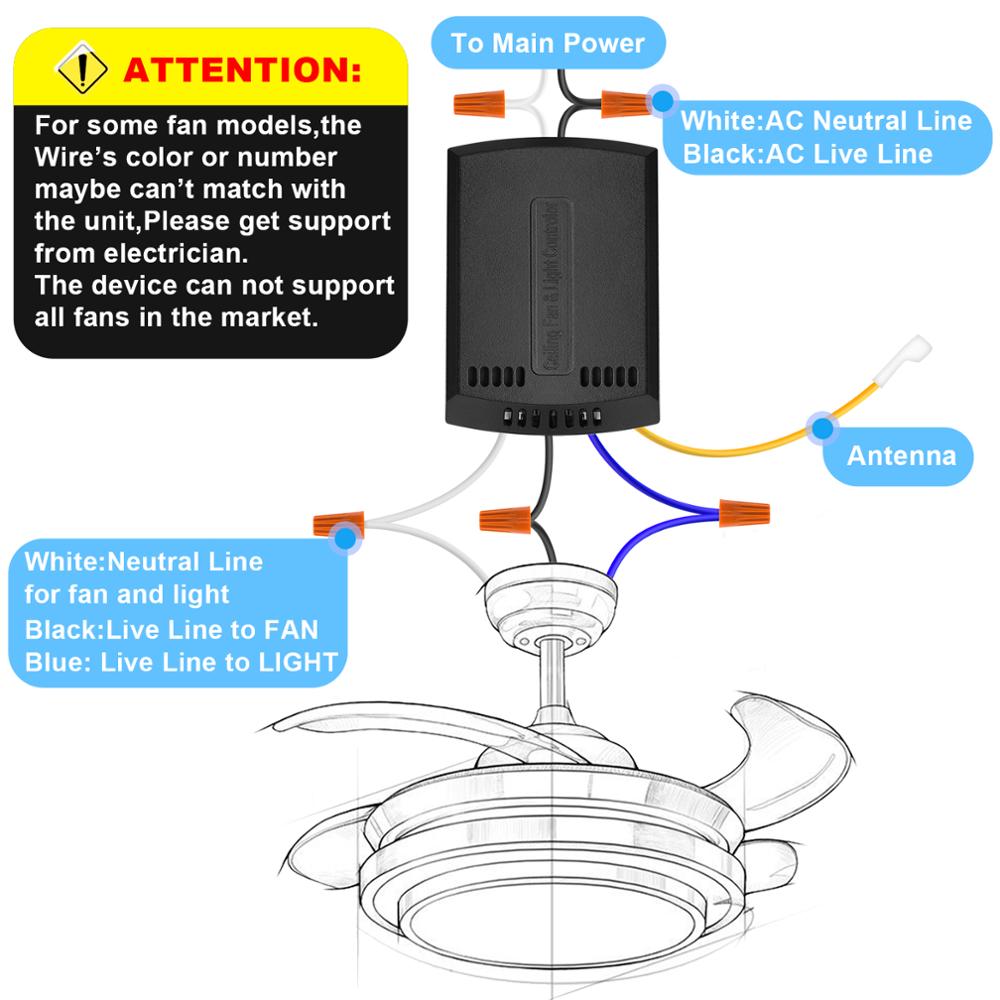 Smart WiFi Ceiling Fan Remote Control Kit, Small Size and Universal, 4 Speeds & 12 Countdown Timing, Compatible with Alexa
