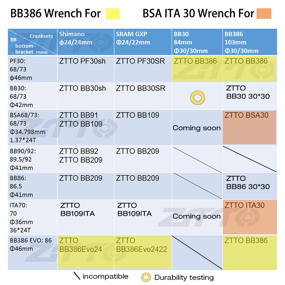 ZTTO Schlüssel für BB386 386 24 oder BSA30 ITA30 Boden Klammern BB spezielle werkzeug