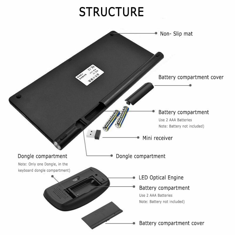 Draadloze 2.4G Toetsenbord En Muis Mini Multimedia Toetsenbord Muis Combo Set Voor Notebook Laptop Mac Desktop Pc Tv Kantoor levert