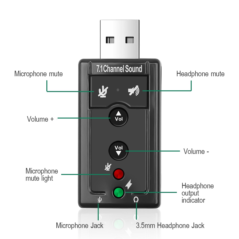 Hot 7.1 USB adattatore esterno per scheda AUDIO Audio USB virtuale 2.0 Mic Speaker AUDIO cuffie microfono convertitore Jack da 3.5mm