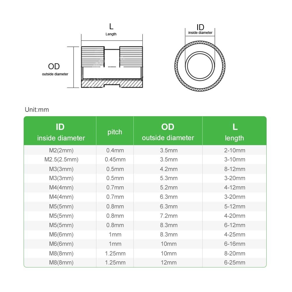 100 uds/50 uds/20 piezas Uds/10 Uds m1.4 M2 M2.5 M3 M4 M5 M6 M8 tuerca de inserción Braas moldeo por inyección tuercas de insertos de rosca moleteadas de latón