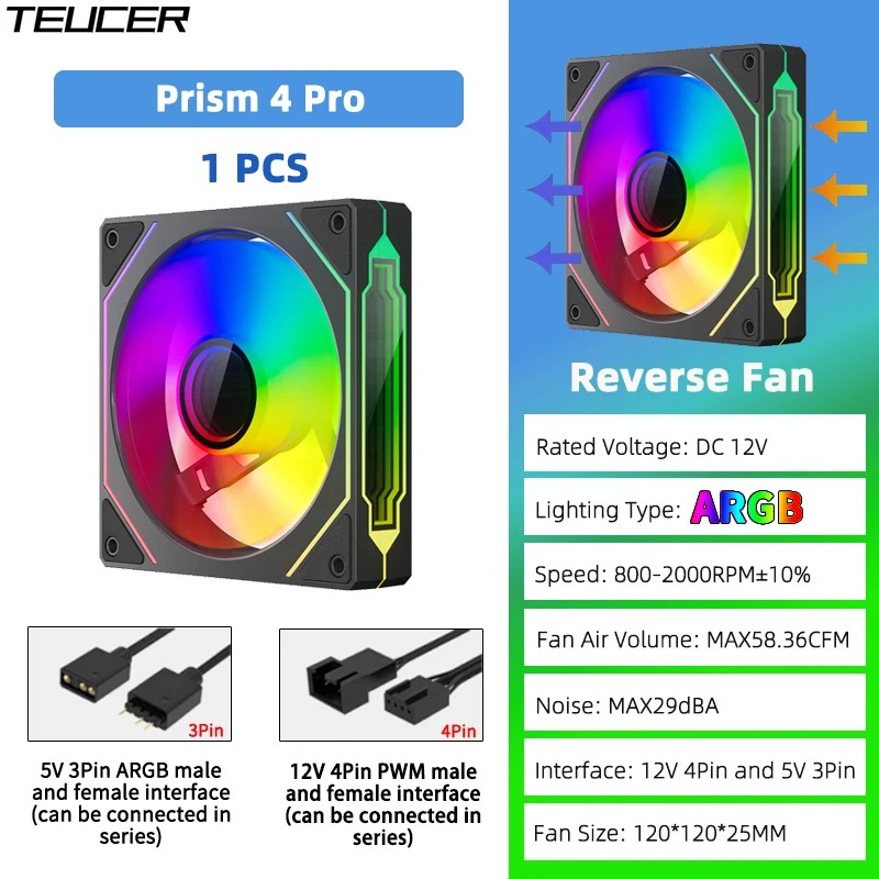 TEUCER LJ-4Pro 120mm PC Case Fan Kit ARGB 4-Pin PWM 800-2000RPM CPU Cooling Fan 12cm Silent Fan Compatible PC 360mm Water Cooler: Dark Grey