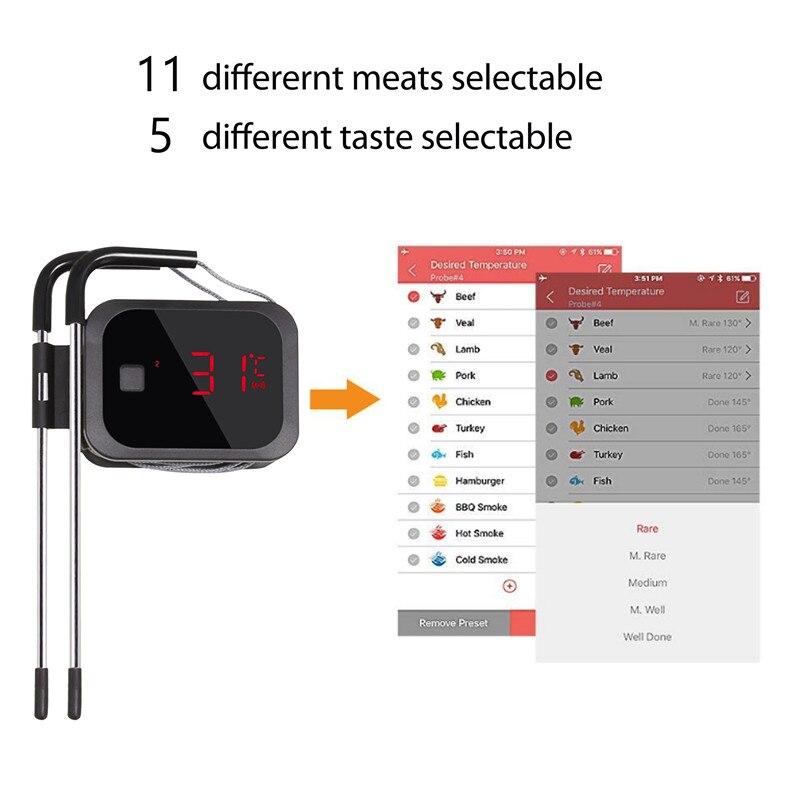 Inkbird-thermomètre pour barbecue sans fil Bluetooth, IBT-2X, cuisine, avec Double sonde et minuterie pour four, grille de viande, contrôle d'application gratuit