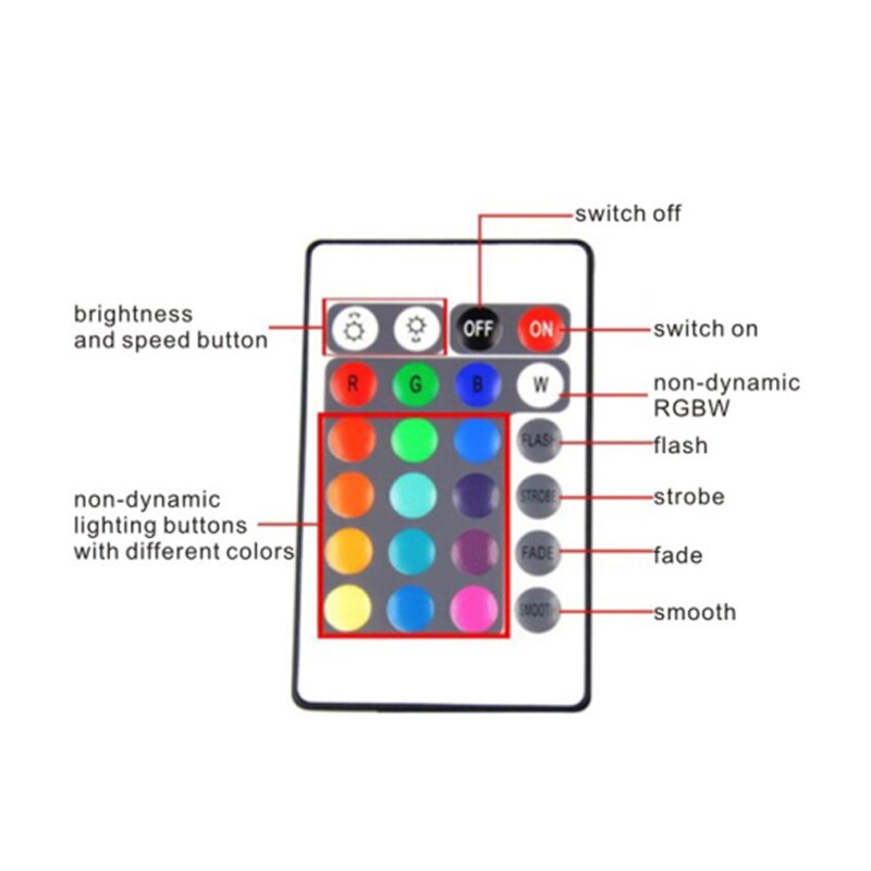 Wifi RGBW/RGBWW LED Controller Mini DC12V Mit RF 21Key/IR 24Key Fernbedienung Für RGBW/RGBWW LED Streifen Lichter
