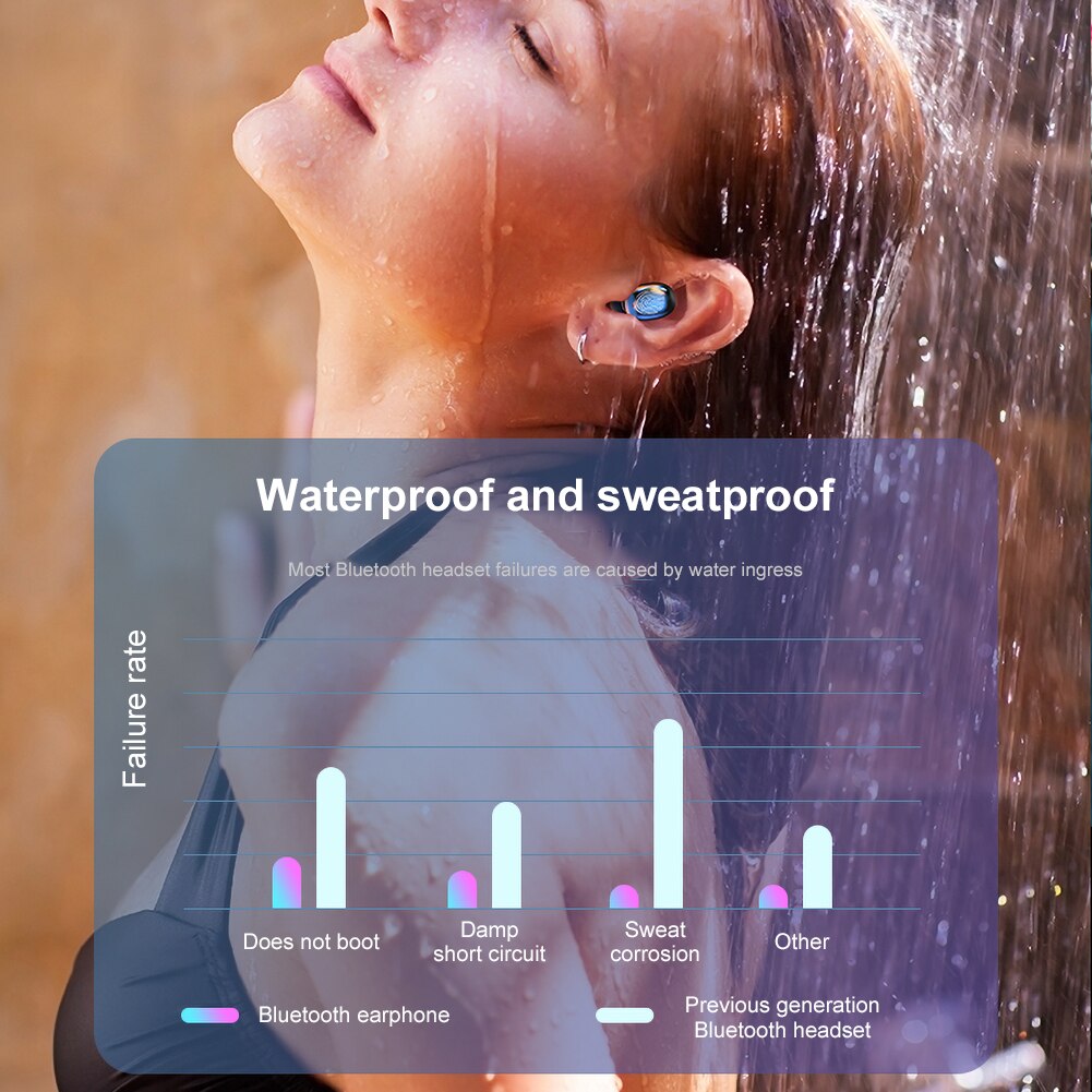 A1 Tws Bluetooth 5.0 Draadloze Waterdichte Smarts Touch Stereo Oortelefoon Met Microfoon