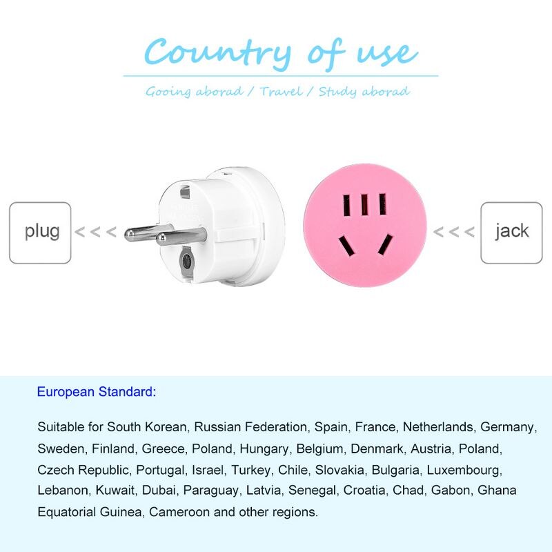 5pcs EU Travel Adapter - AU/US to EU Plug Converter - 250V 10A Wall Charger