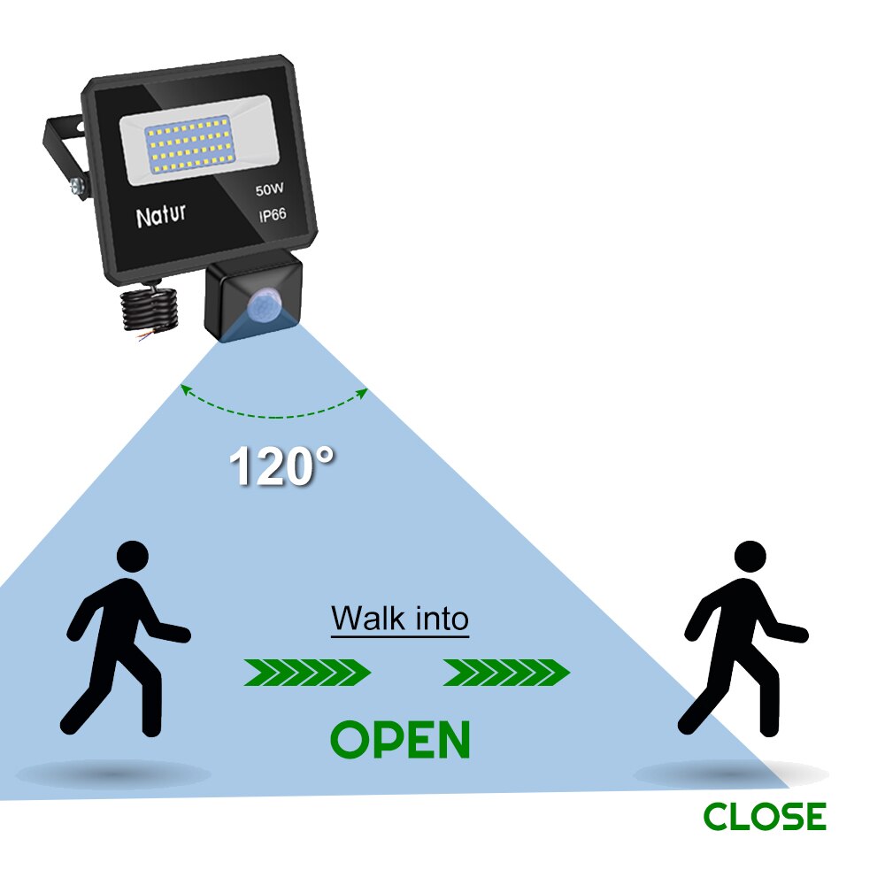 50W 100W LED flood light motion sensor 220v adjustable Pir sensor searchlight waterproof ip66 outdoor induction lighting