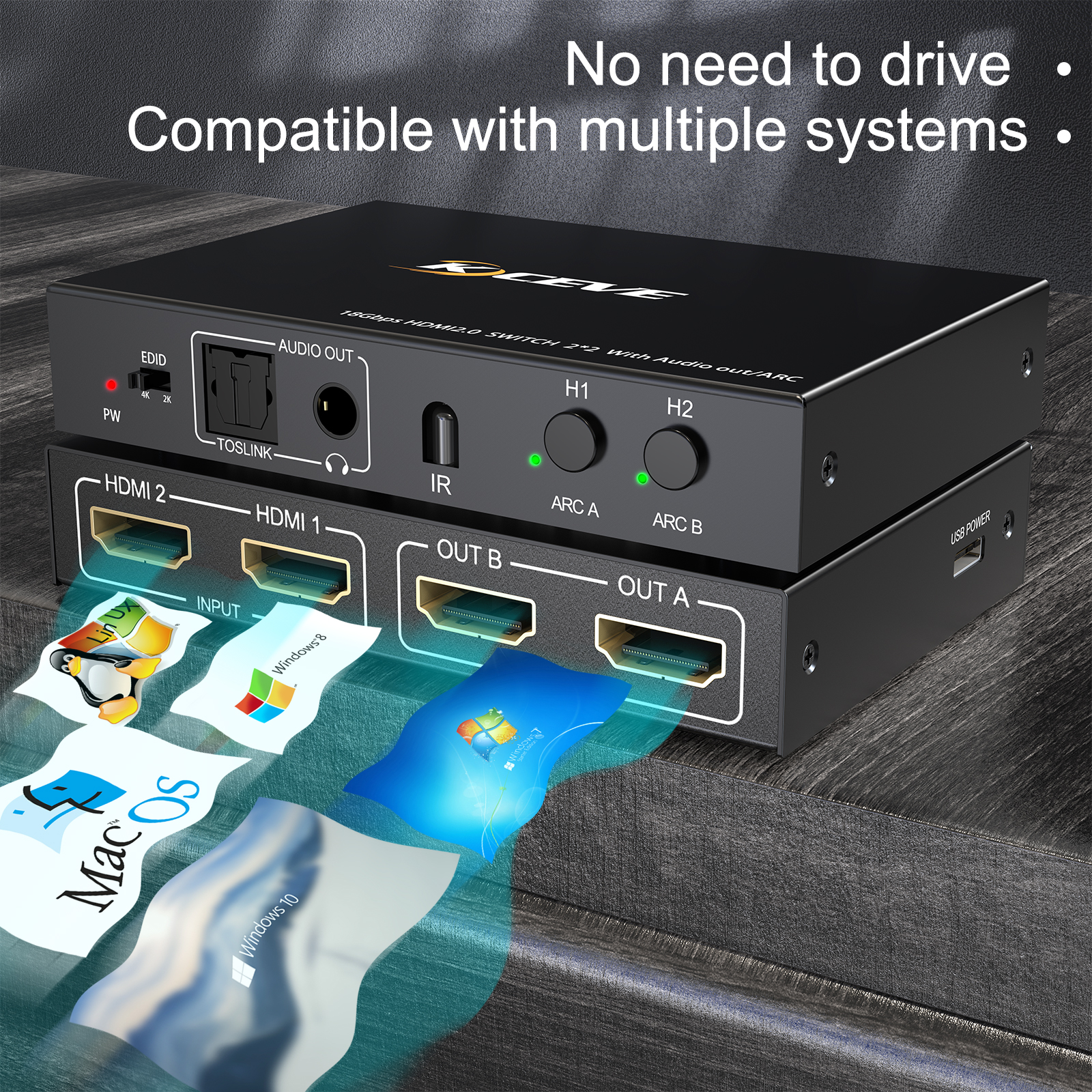 KVM Switch Dual Monitor 18Gbps 2x 2 SWITCH With ARC/Audio Extract 4K HD Display Switcher Support Wireless Remote Control