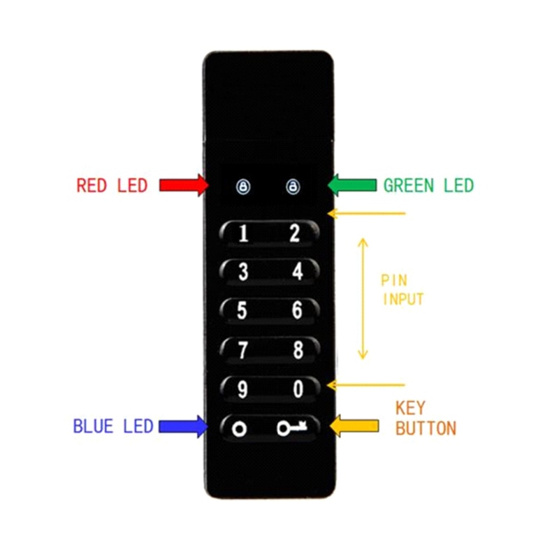 暗号化された USB フラッシュダイビング AES256 8 ギガバイト 16 ギガバイト 32 ギガバイト 64 ギガバイトアルゴリズムパスワード keybaord 入力 USB 2.0 ディスクポータブルハードドライブ