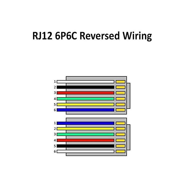 Cable de datos RJ11 RJ12 6P6C, cable de datos Modular macho a macho cableado inverso recto Pinout teléfono auricular Cable de extensión de voz: Rojo / 0,2 m