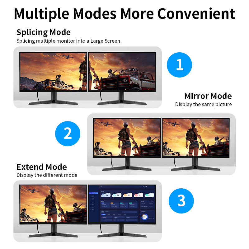 Unnlink Adapter 4K DisplayPort na HDMI DP męski na żeński Konwerter HDMI do karty graficznej PC Laptop na monitor HD TV Projektor
