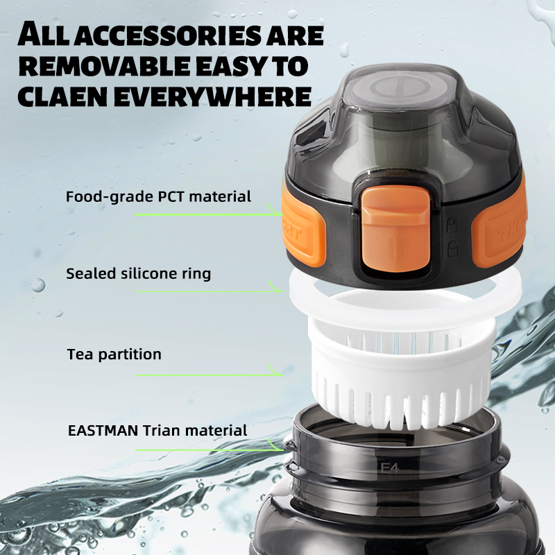 Tkk 500/600ml bpa-fri sportvattenflaska tritan bpa-fri läckagesäker plastmugg skolbarnsflaska
